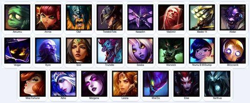 EUW | Unranked | Handmade | Level 32 | 1 Skins | 23 Champions | Full Access