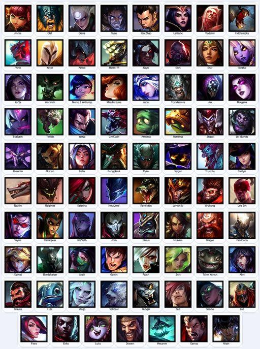 EUN | Unranked | Handmade | Level 142 | 42 Skins | 79 Champions | 10114 BE | Full Access