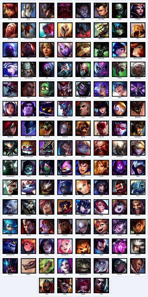 LA | SILVER IV | Handmade | Level 164 | 74 Skins | Nearly All Champs (119) | 22125 BE | Hextech Annie | Full Access