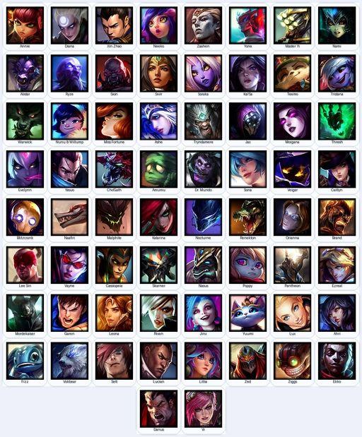 VN | Unranked | Handmade | Level 21 | 1 Skins | 66 Champions | Full Access