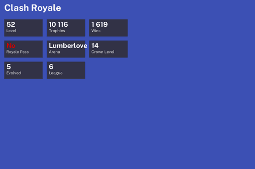 [KT14] | Level 52 | 10116 Trophies | Lumberlove Cabin | 1619 Wins | 5 Evol. | BS Lv.83 | Full Access