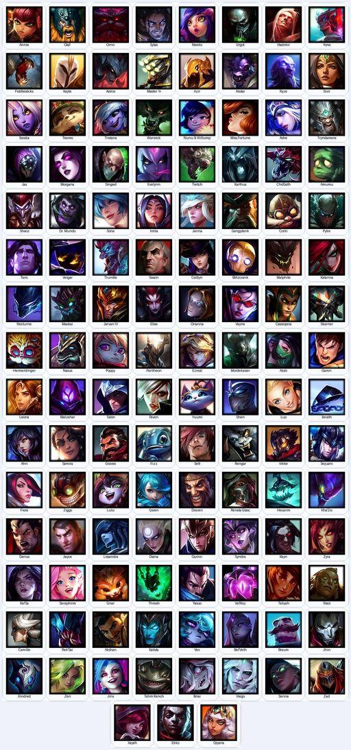 EUN | Unranked | Handmade | Level 248 | 96 Skins | Nearly All Champs (123) | 22187 BE | Medieval Twitch | Elementalist Lux | Full Access