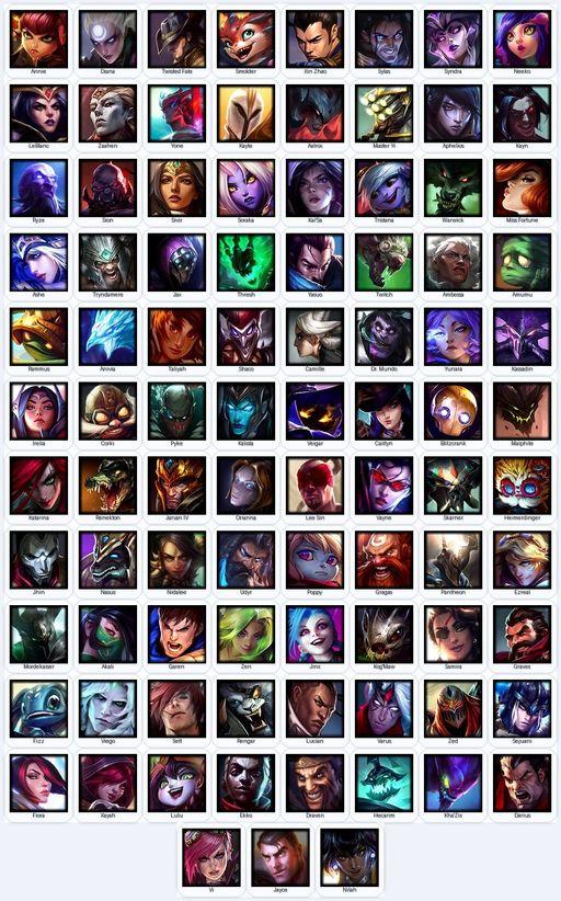 VN | PLATINUM I | Handmade | Level 152 | 59 Skins | Nearly All Champs (91) | 22523 BE | 9509 OE | Medieval Twitch | Grey Warwick | Full Access