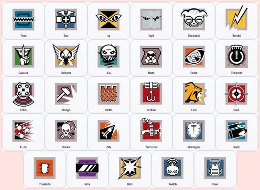 [PSN/PC] | Level 150 | Ranked Ready | 30 Operators | 17 Skins | Game Not Purchased | Full Access
