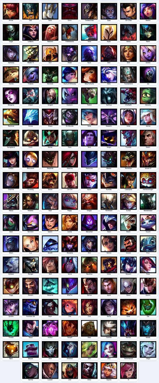 VN | Unranked | Handmade | Level 76 | 68 Skins | Nearly All Champs (142) | 10321 BE | 3204 OE | King Rammus | Full Access