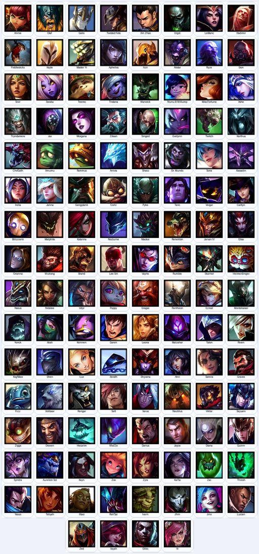 EUW | Unranked | Handmade | Level 86 | 80 Skins | Nearly All Champs (124) | 4402 OE | Judgment Kayle | Riot Graves | Full Access