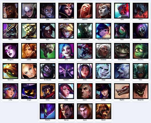 EUN | Unranked | Handmade | Level 40 | 4 Skins | 44 Champions | Full Access