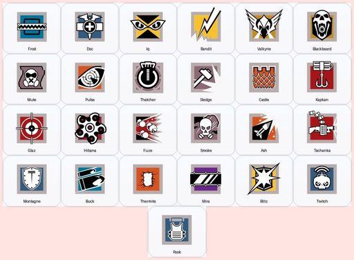 [Xbox/PC] | Level 78 | Ranked Ready | 27 Operators | 37 Skins | Game Not Purchased | Full Access