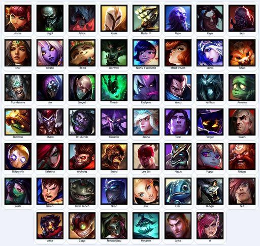 TR | Unranked | Handmade | Level 88 | 23 Skins | 54 Champions | Full Access