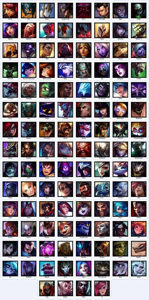 TR | Unranked | Handmade | Level 93 | 51 Skins | Nearly All Champs (120) | Riot Graves | Full Access