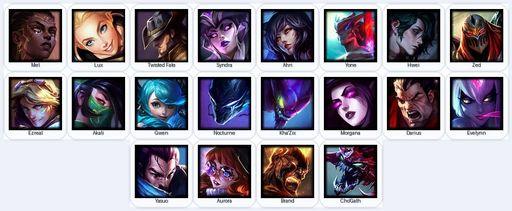 EUW | Unranked | Handmade | Level 15 | 20 Champions | 9950 BE | Full Access