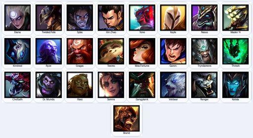 TR | Unranked | Handmade | Level 26 | 2 Skins | 25 Champions | Full Access