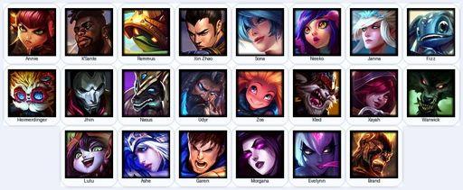 EUN | Unranked | Handmade | Level 22 | 22 Champions | 5585 BE | Full Access