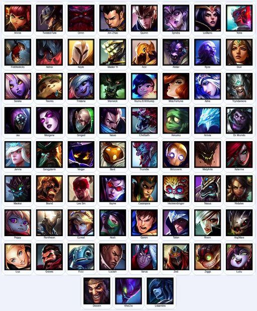 VN | Unranked | Handmade | Level 70 | 14 Skins | 67 Champions | 31363 BE | Full Access