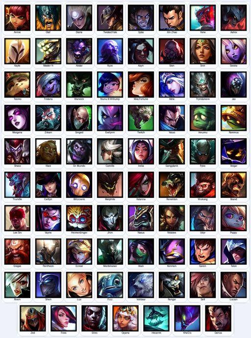 VN | Unranked | Handmade | Level 97 | 30 Skins | 79 Champions | Full Access