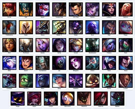 TW | Unranked | Handmade | Level 54 | 14 Skins | 47 Champions | Full Access