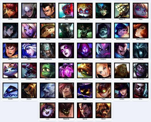 ME | Unranked | Handmade | Level 22 | 1 Skins | 44 Champions | 15111 BE | Full Access