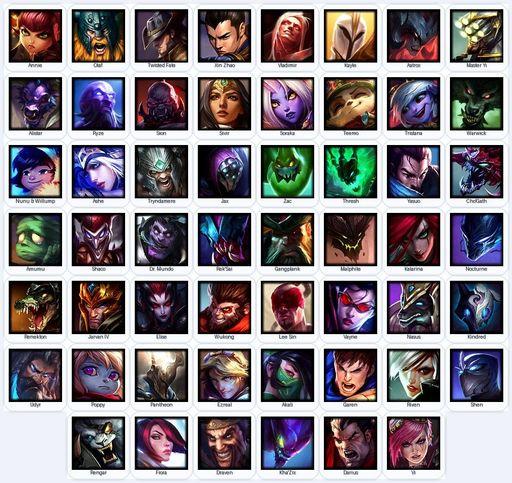 NA | Unranked | Handmade | Level 30 | 18 Skins | 54 Champions | Full Access