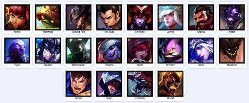 BR | Unranked | Handmade | Level 24 | 3 Skins | 20 Champions | Full Access