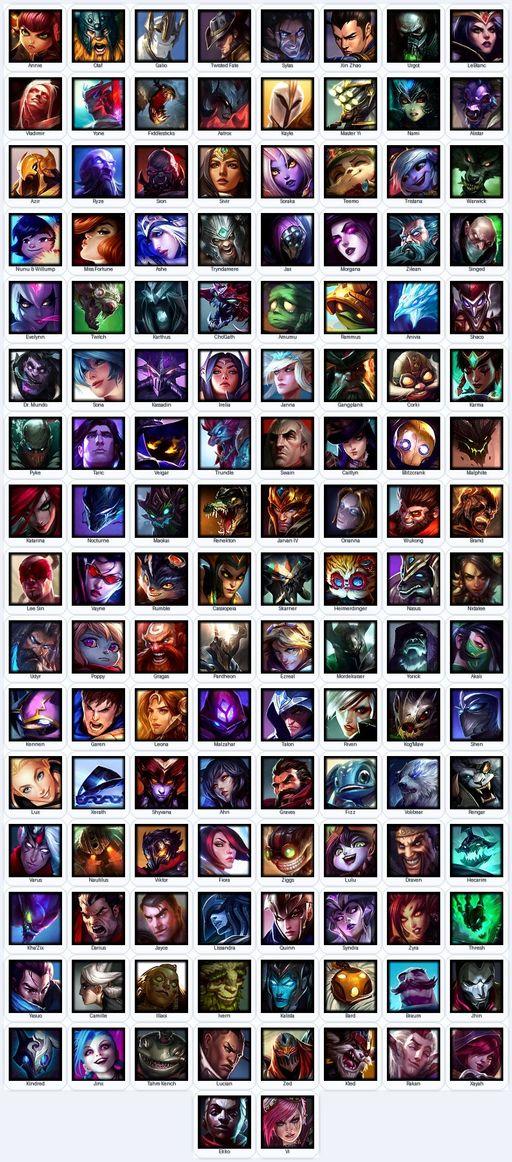 VN | Unranked | Handmade | Level 39 | 55 Skins | Nearly All Champs (130) | King Rammus | Elementalist Lux | Full Access