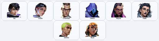 EU | 10 Skins + 8 Agents + 125 RP | Full Access