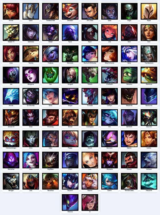 EUW | Unranked | Handmade | Level 60 | 26 Skins | 74 Champions | 7386 BE | 640 RP | 5788 OE | Full Access
