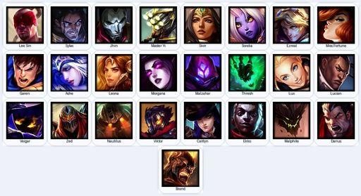 VN | Unranked | Handmade | Level 20 | 2 Skins | 25 Champions | Full Access