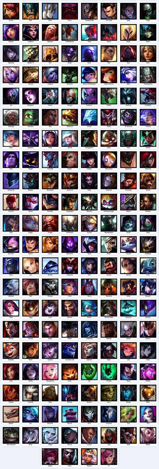 VN | Unranked | Handmade | Level 119 | 50 Skins | All Champs | 70363 BE | Full Access