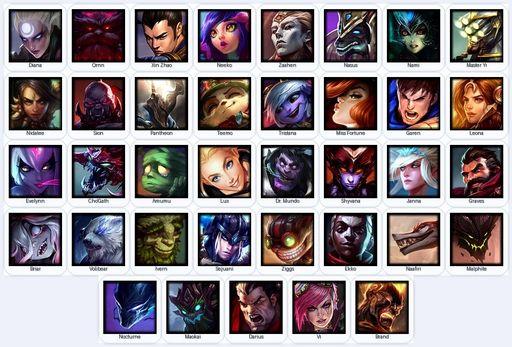 EUW | Unranked | Handmade | Level 17 | 2 Skins | 37 Champions | Full Access