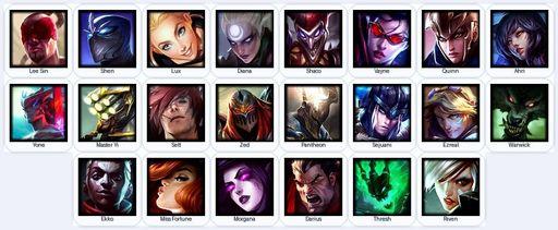 ME | Unranked | Handmade | Level 28 | 3 Skins | 22 Champions | 7839 BE | Full Access