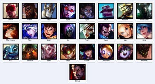VN | Unranked | Handmade | Level 15 | 1 Skins | 25 Champions | 17870 BE | Full Access