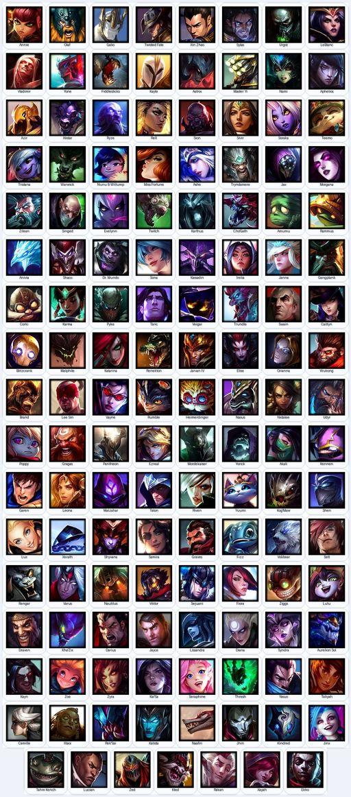 ME | Unranked | Handmade | Level 297 | 153 Skins | Nearly All Champs (135) | Riot Graves | Riot K-9 Nasus | Medieval Twitch | Full Access