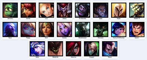 TR | Unranked | Handmade | Level 17 | 1 Skins | 21 Champions | 9145 BE | Full Access