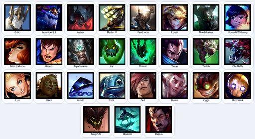 VN | Unranked | Handmade | Level 15 | 1 Skins | 27 Champions | Full Access