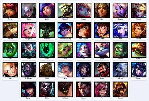 EUW | Unranked | Handmade | Level 33 | 1 Skins | 38 Champions | Full Access