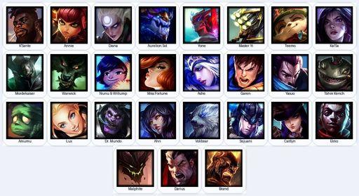 TR | Unranked | Handmade | Level 17 | 1 Skins | 27 Champions | Full Access