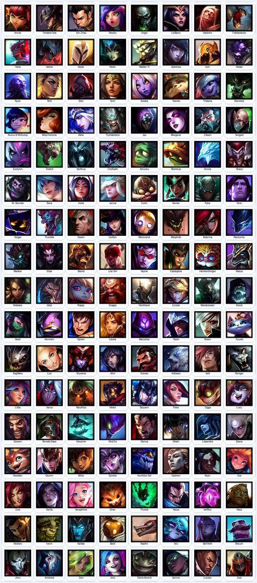 EUN | Unranked | Handmade | Level 286 | 59 Skins | Nearly All Champs (136) | 83050 BE | Medieval Twitch | Grey Warwick | Full Access