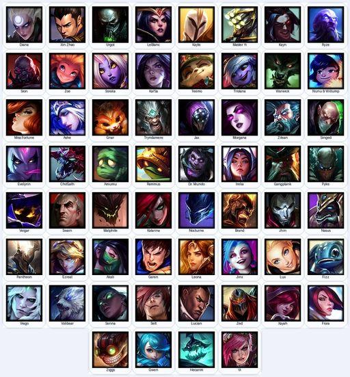 OC | Unranked | Handmade | Level 81 | 42 Skins | 60 Champions | 5130 BE | 860 RP | 5460 OE | Full Access