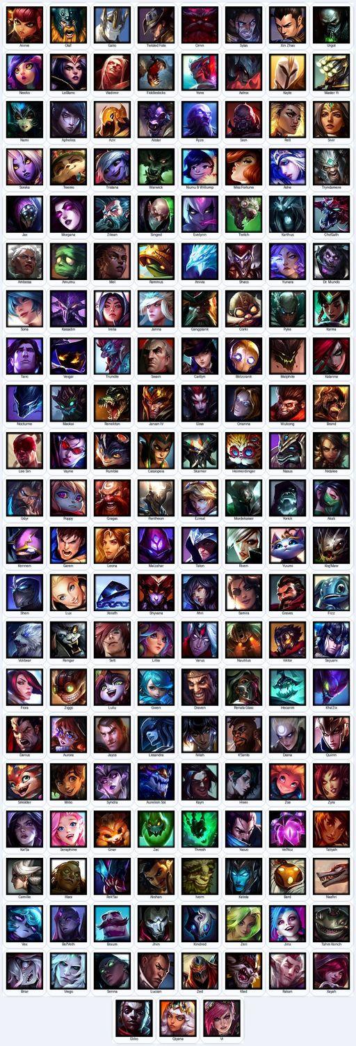 EUN | Unranked | Handmade | Level 264 | 150 Skins | All Champs | Full Access