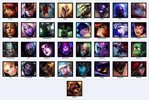 EUN | Unranked | Handmade | Level 42 | 33 Champions | Full Access