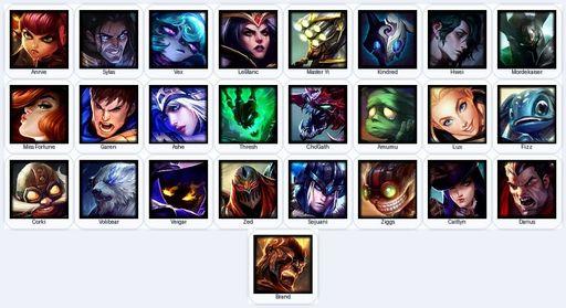 EUN | Unranked | Handmade | Level 15 | 1 Skins | 25 Champions | Full Access