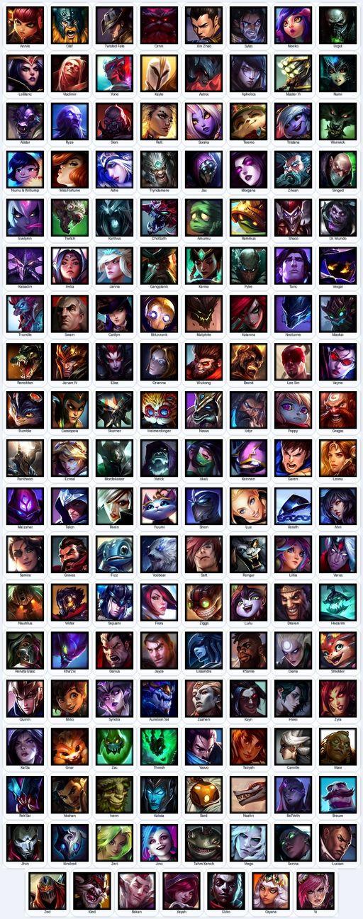 TR | Unranked | Handmade | Level 310 | 77 Skins | Nearly All Champs (151) | 39069 BE | Riot Graves | Medieval Twitch | Grey Warwick | Full Access